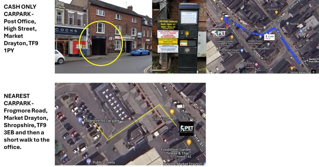 How to find us, iPET Network, Market Drayton